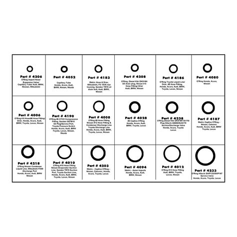 FJC Import Metric O-Ring Assortment - 180 pieces product photo