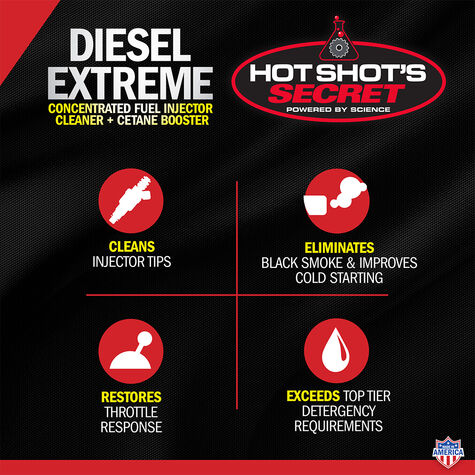 Hot Shot's Secret Diesel Extreme - 32 fl. oz. product photo