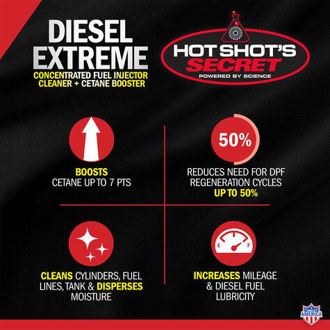 Hot Shot's Secret Diesel Extreme - 64 fl. oz. product photo