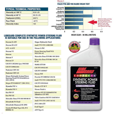 Lubegard COMPLETE Synthetic Power Steering Fluid - 32 fl. oz. product photo