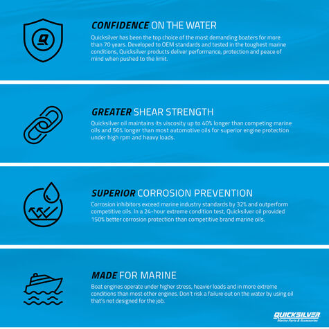 Quicksilver SAE 25W-40 Marine Engine Oil - 1 Quart product photo