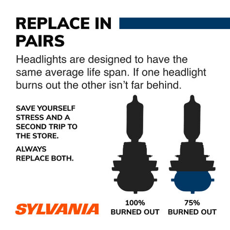 Sylvania SilverStar Halogen Bulb product photo